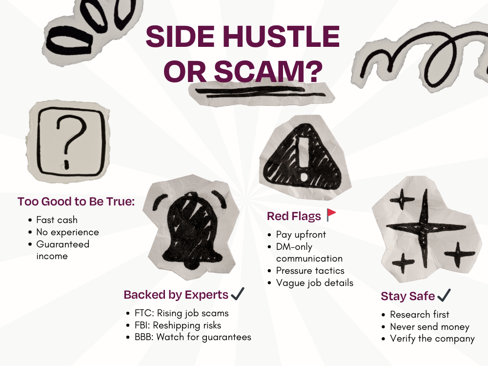 Fake side hustle scams