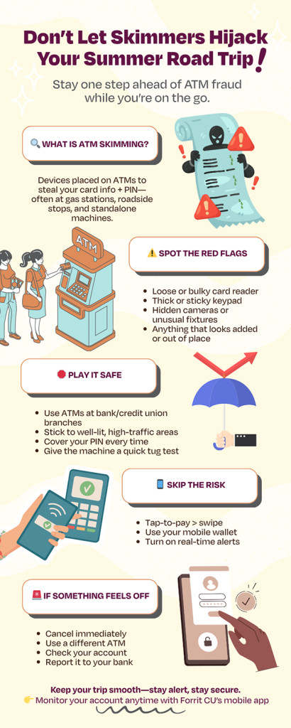 Avoid ATM Skimming Infographic