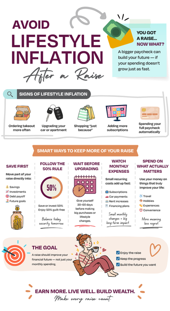 Avoid lifestyle inflation after a raise infographic