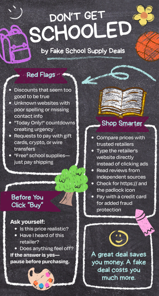 Fake school supply deals infographic