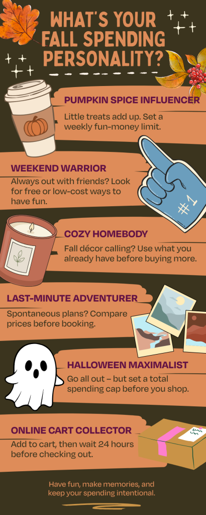 Fall money personality infographic